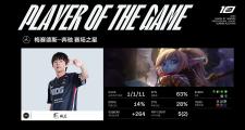  uzi最近表演赛 